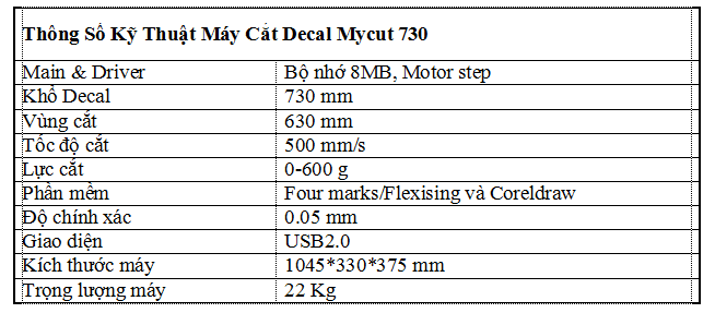 thong-so-ky-thuat-mycut